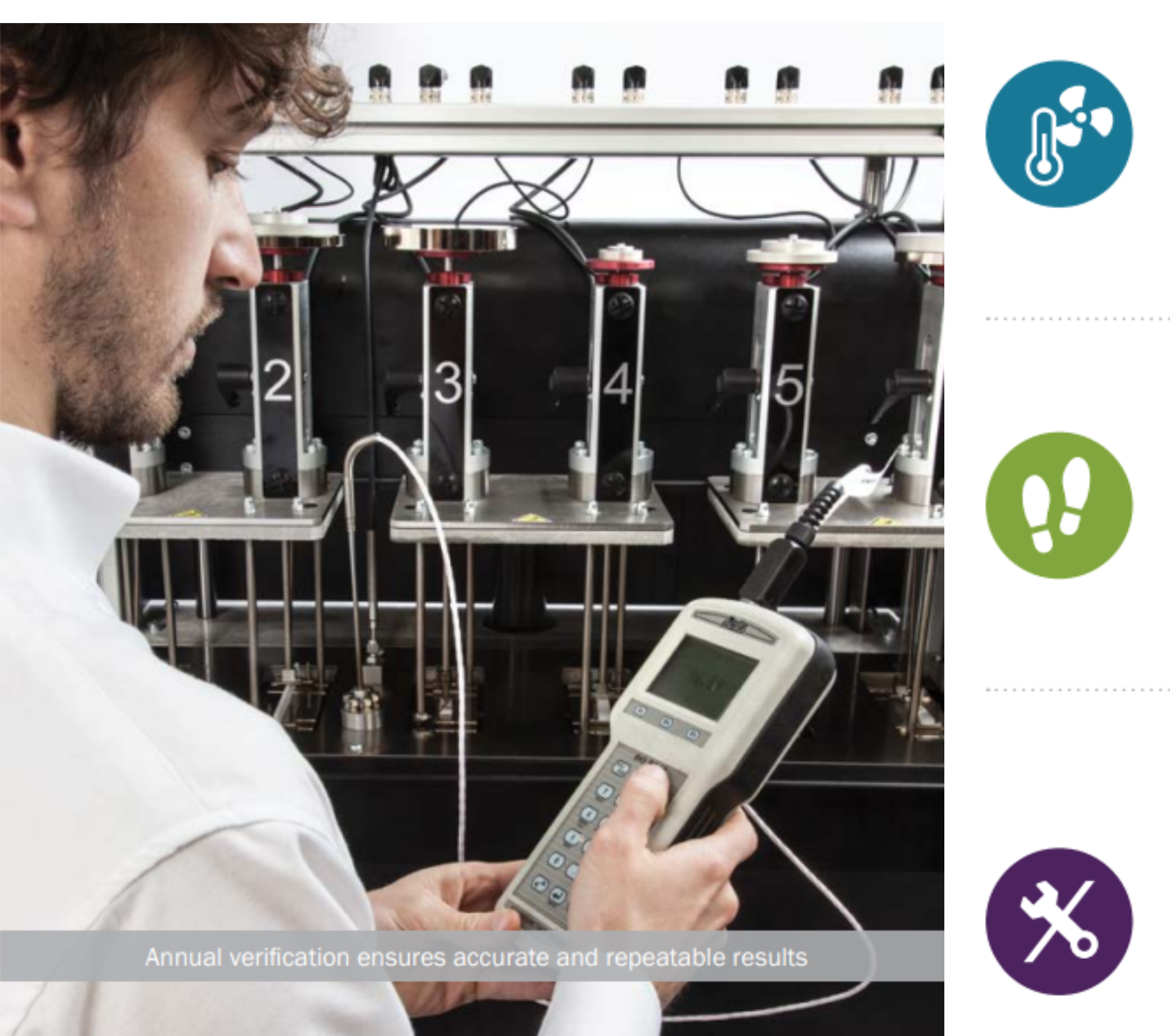 Oil HDT & Vicat Tester - HV3S, HV6M, HV6X