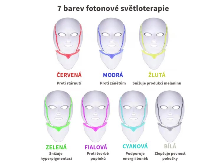 Mask-1 LED maska na obličej a krk