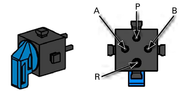 Návod Pneumatic power- Komponenty a fungovanie
