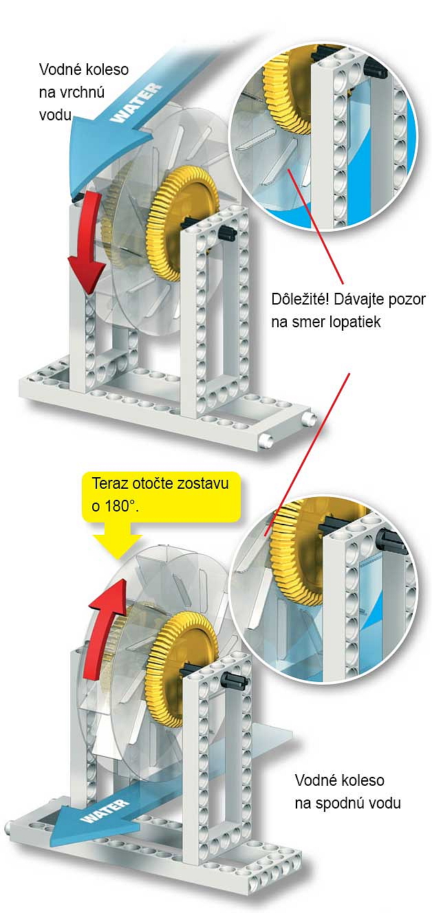 Návod Hydropower-03