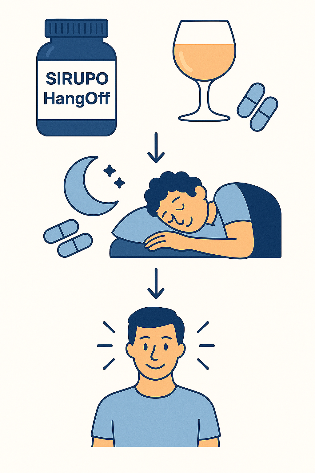 HangOff - Triezve rána bez kocoviny