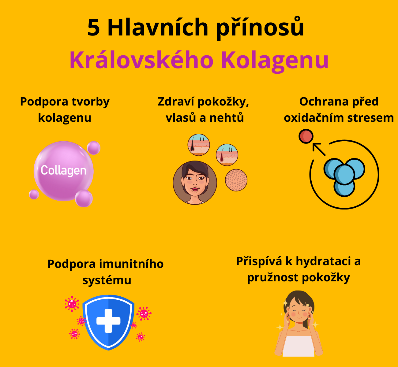 Královský Kolagen malina, péče o pleť, vlasy a nehty, 1000 mg, 60 želé