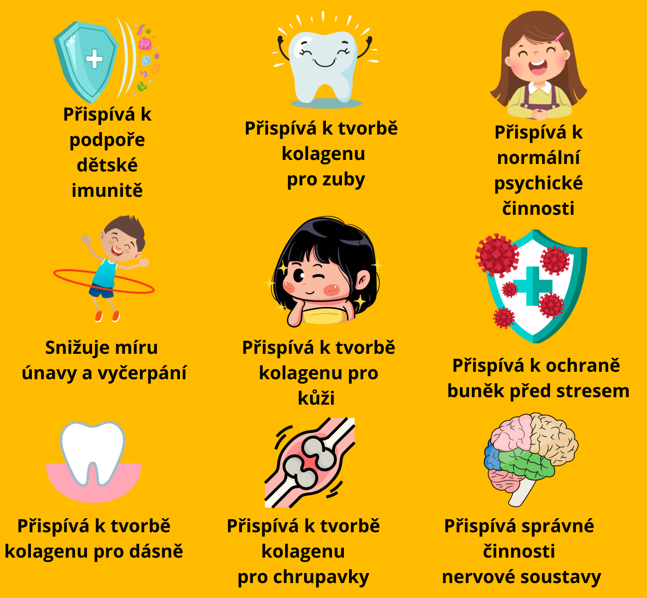 2+1 ZDARMA Královský Imuník - dětský sirup pro zdravou imunitu + (Vitamín D3 + K2 + C), 3x200ml