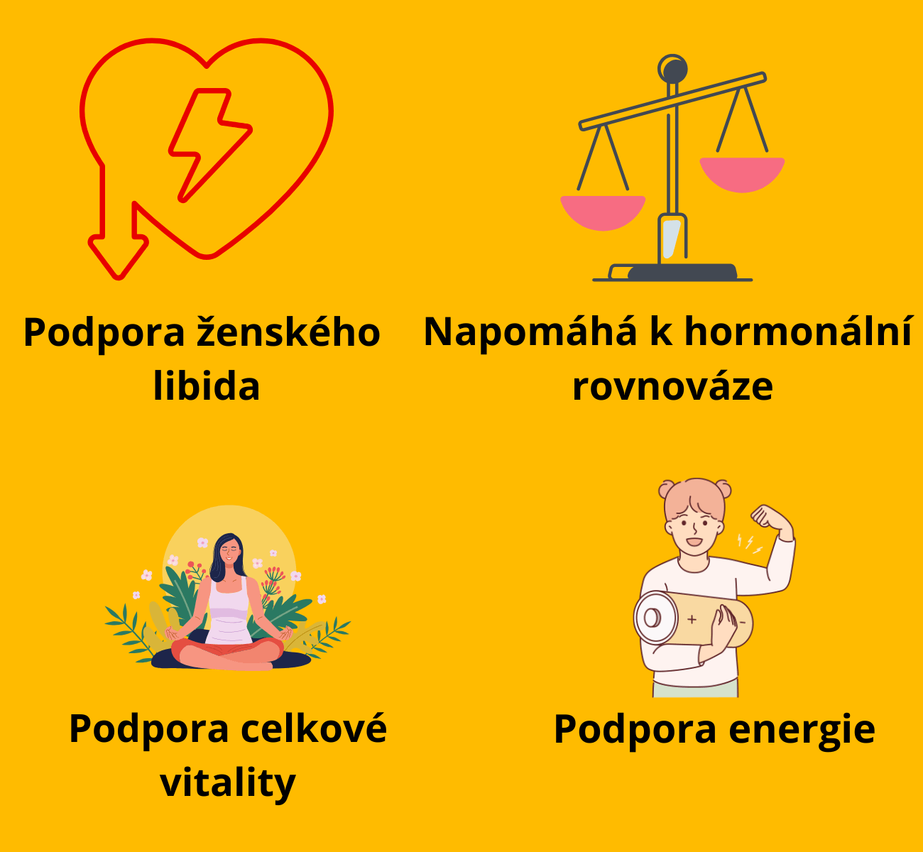 Královské Libido pro ženy, Maca 600 mg + Ženšen 100 mg, 60 kapslí