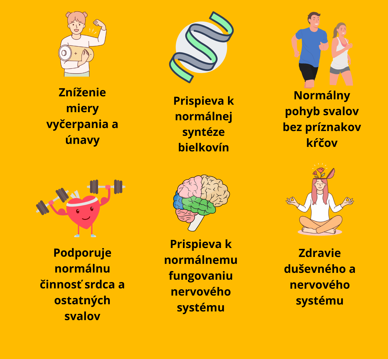 Kráľovské Magnézium Bisglycinate 825 mg + (vitamín B6), 90 veg. kapsúl