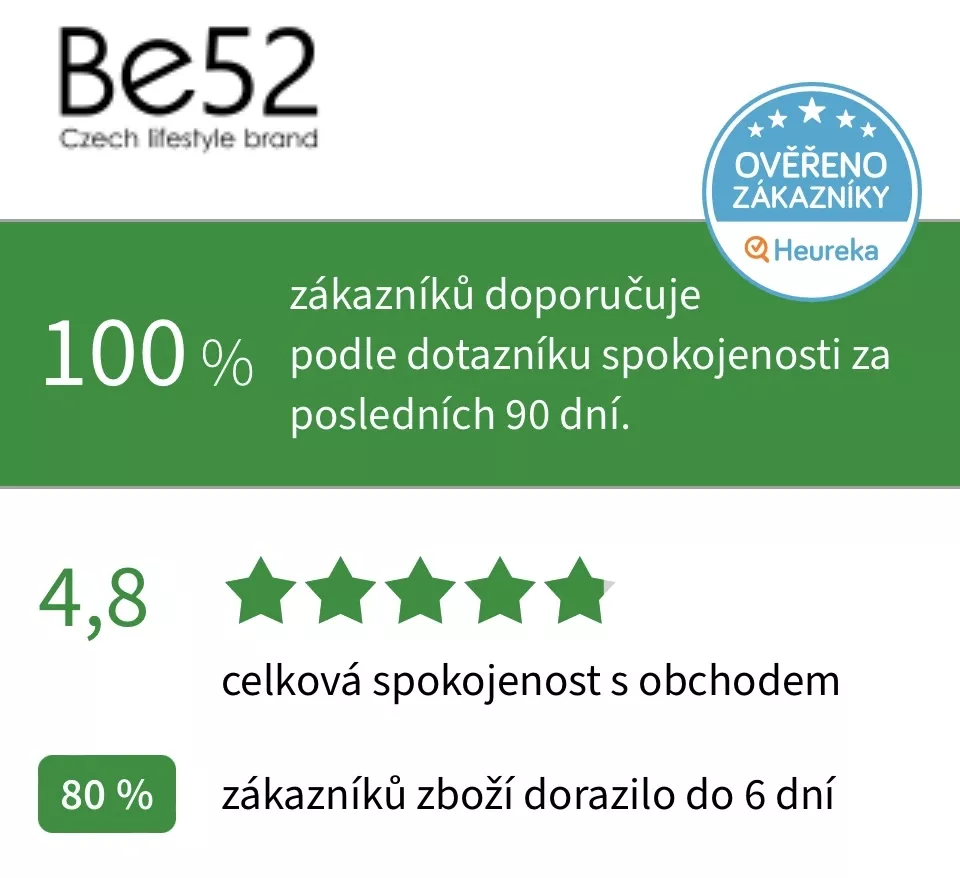 Kšiltovky 2