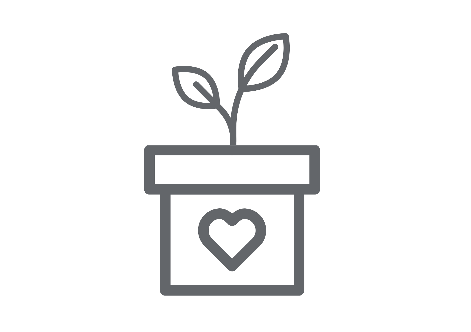 BLOG - věrnostní program