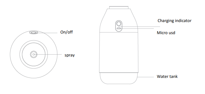 Zvlhčovač vzduchu s difuzérem