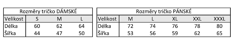 TRIČKO - KAŽDÁ BUŇKA V TĚLE MÉM ...