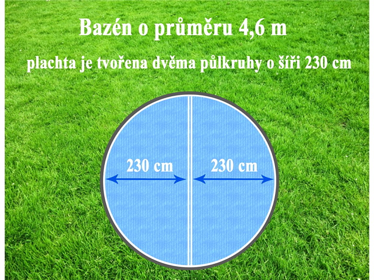 Solární plachta kruh 460 cm (půlená) Cornisun