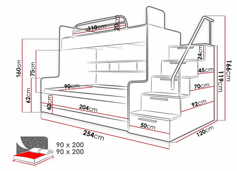 Dětská patrová postel HEAVEN, pravá
