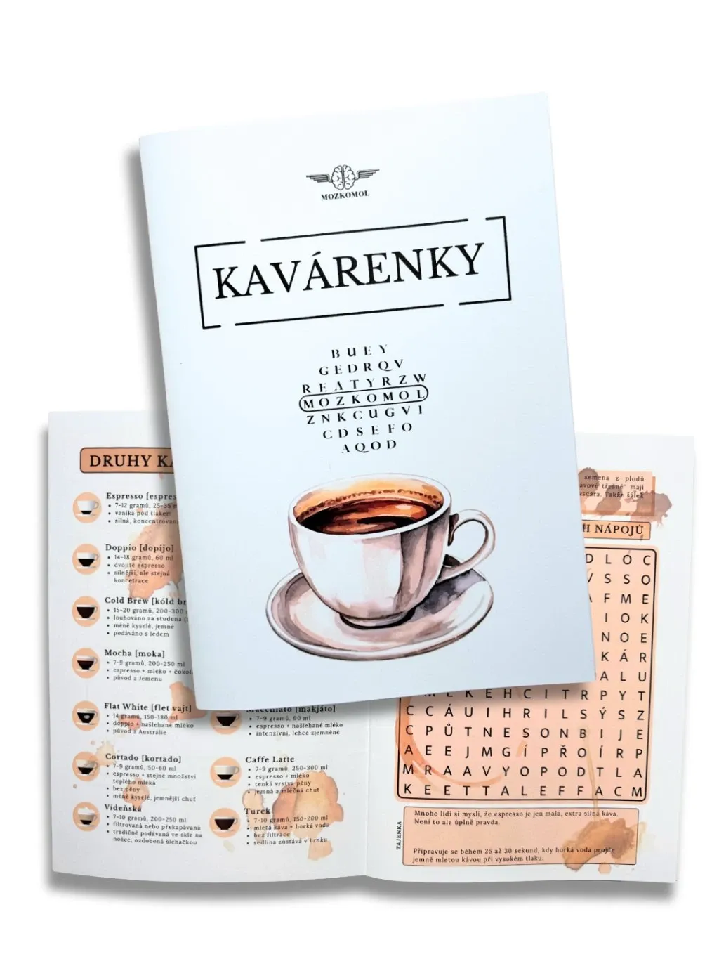 Jak vznikaly Kavárenky