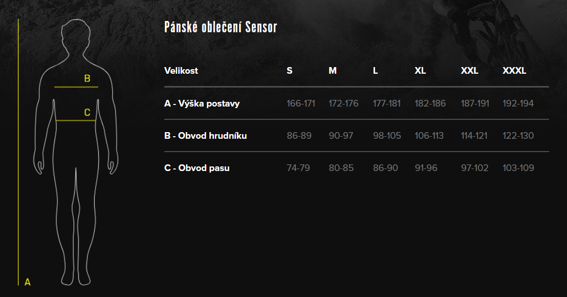 SENSOR MERINO DF pánské triko dl.rukáv zip modrá