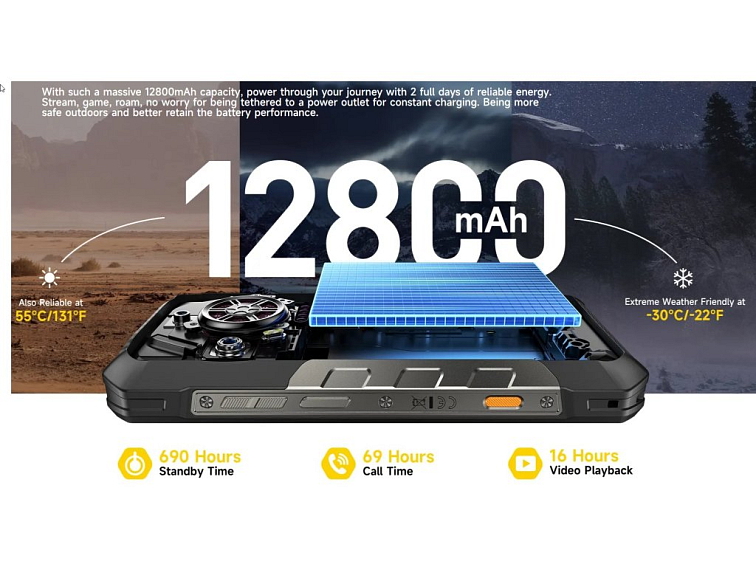 Ulefone Armor 30 PRO