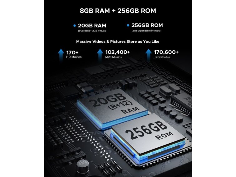 Doogee Blade GT Play