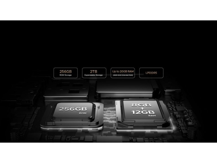 Doogee Fire 6 Max