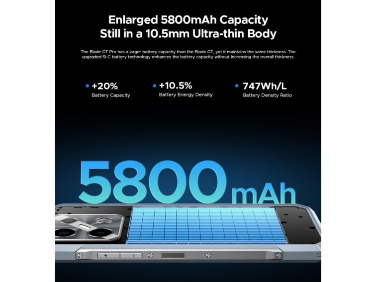 Doogee Blade GT PRO