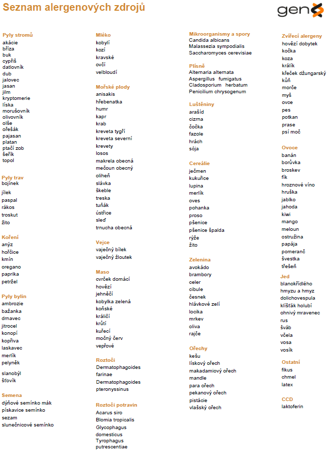 Alergie - poukaz