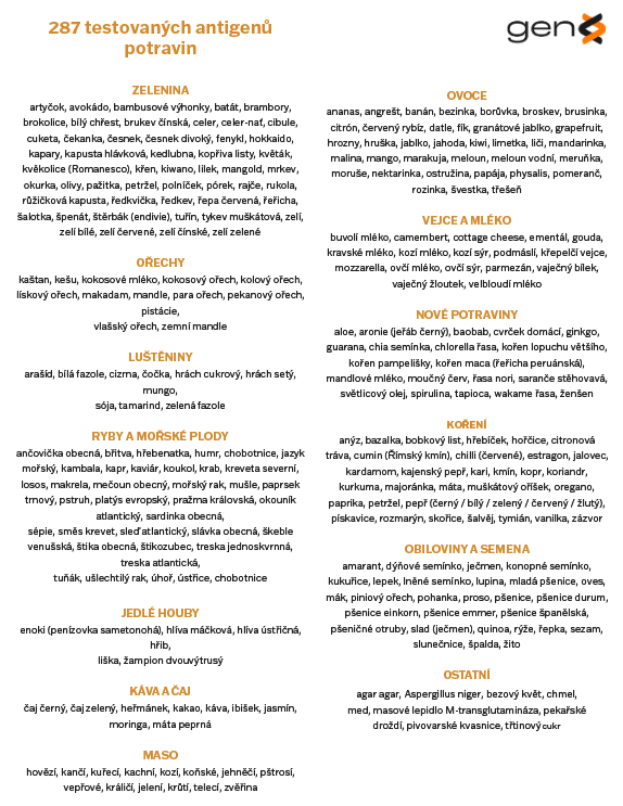 POTRAVINOVÉ INTOLERANCE