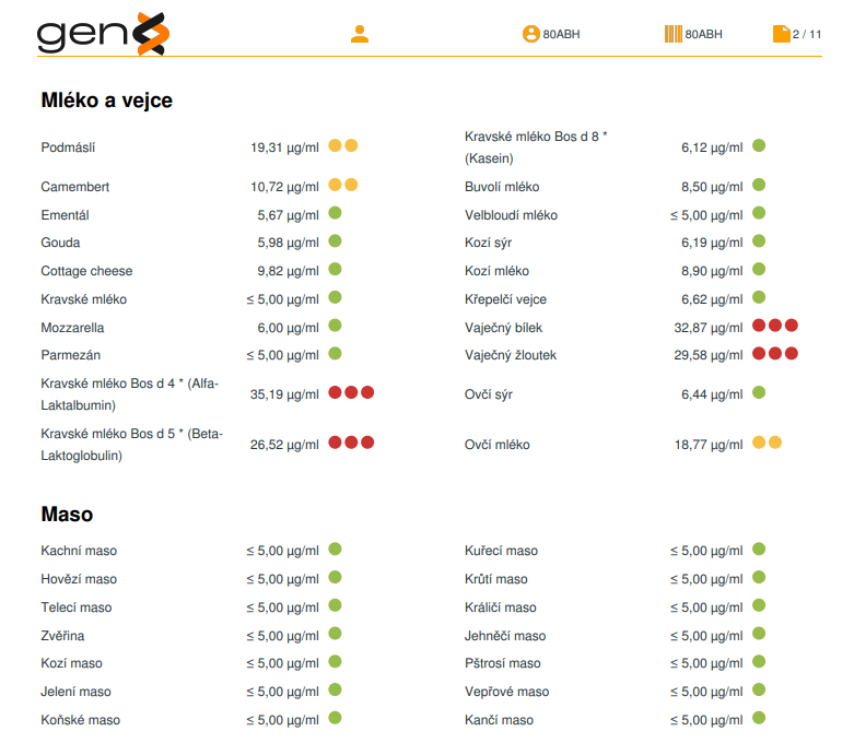 POTRAVINOVÉ INTOLERANCE