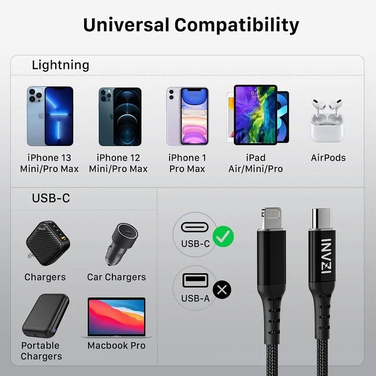 Kábel Invzi USB-C na Lightning s MFi®