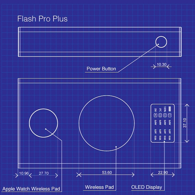 Flash PRO® USB-C powerbanka