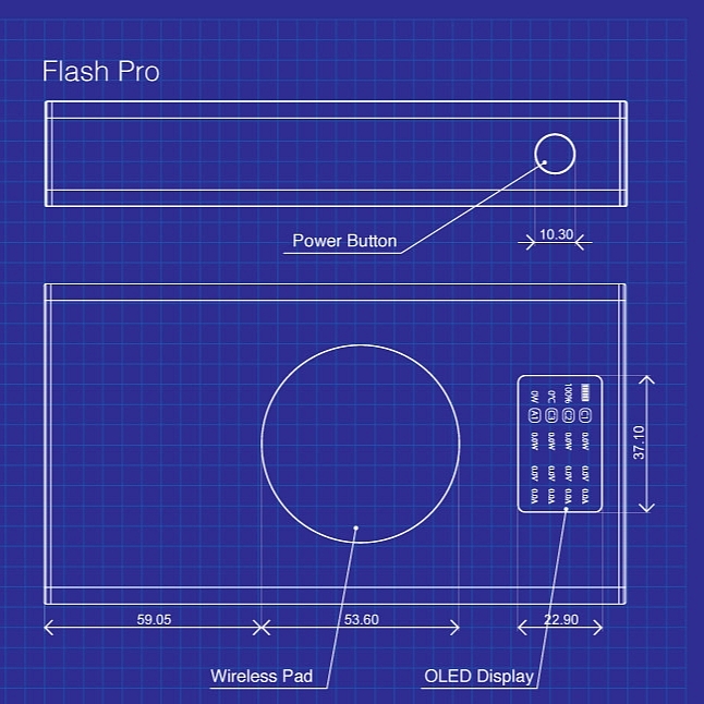 Flash PRO® USB-C powerbanka pre Android