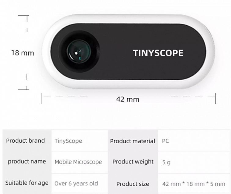 TinyScope® mikroskop pre mobil