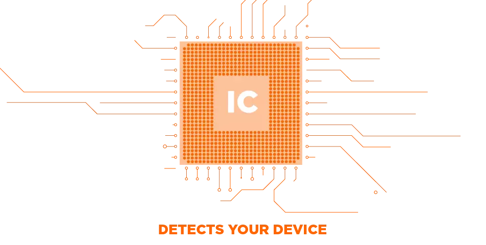 Technologie Smart IC