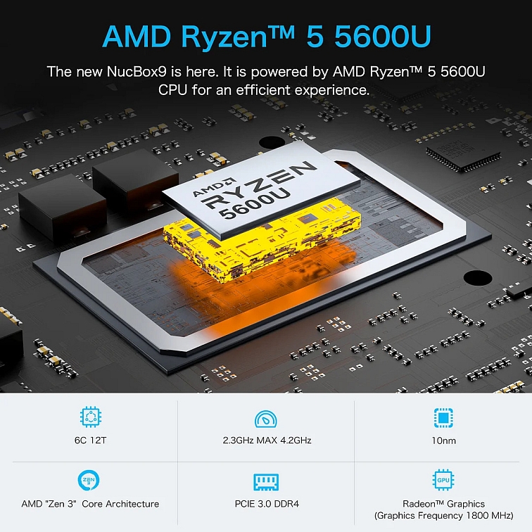 GMK NucBox 9® AMD Ryzen 5,RAM 16GB, SSD 512GB
