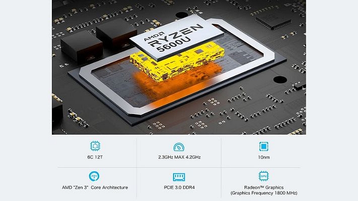 GMK NucBox 9® AMD Ryzen 5,RAM 16GB,SSD 512GB