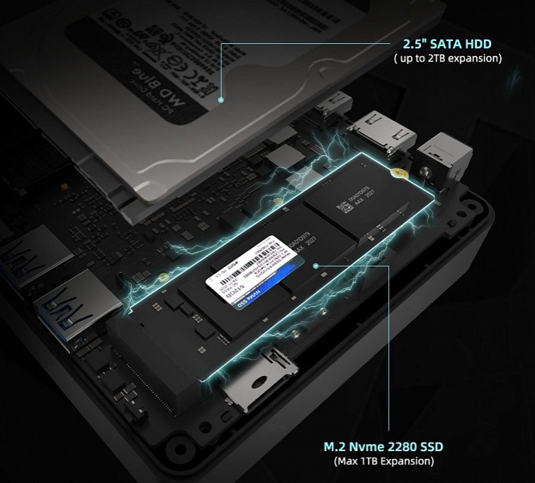 GMK NucBox2® Intel Core i5-8259u 4K mini PC