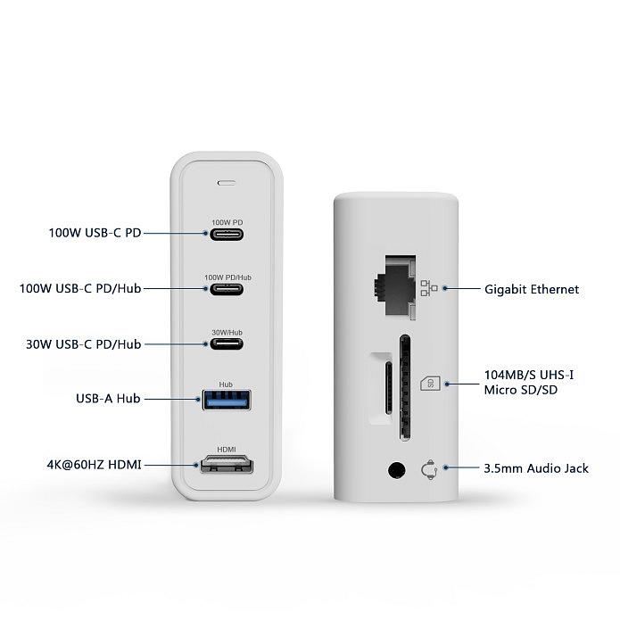 Invzi® 9v1 100W GaN USB-C HUB