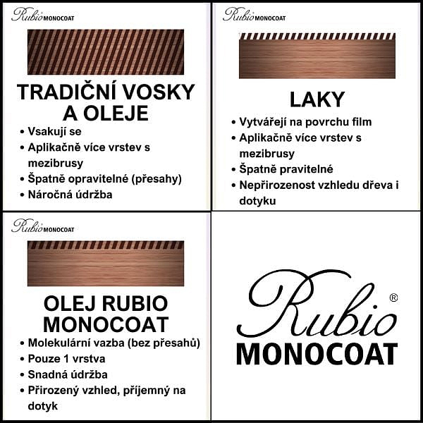 Rubio Monocoat Oil Plus 2C - probarvený olej s akcelerátorem