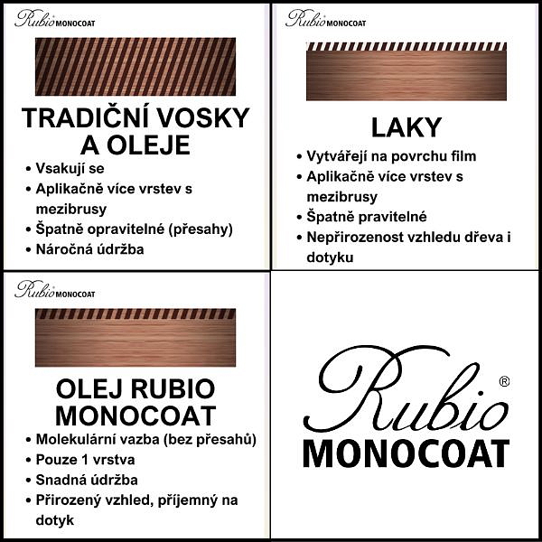 Rubio Monocoat Oil Plus 2C PURE - bezbarvý olej s akcelerátorem