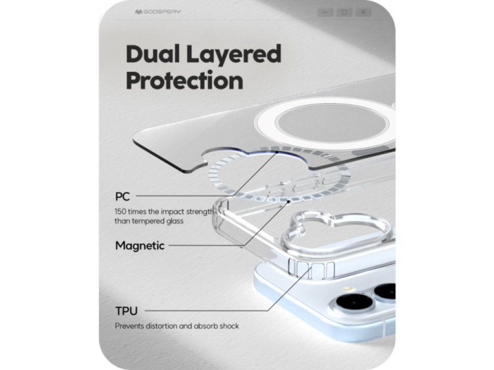 Ochranný kryt na iPhone 16 PLUS - Mercury, JelHard MagSafe Transparent
