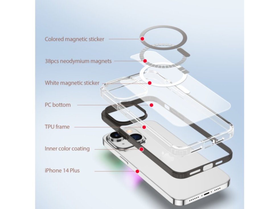 Ochranný kryt pro iPhone 14 PLUS - DuxDucis, Clin2 Gray with MagSafe