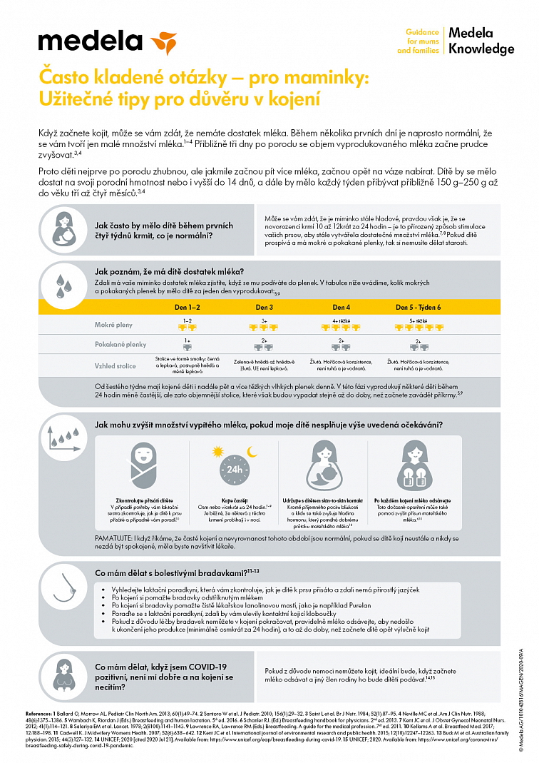 Kojení a odsávání mateř. mléka během pandemie COVID-19