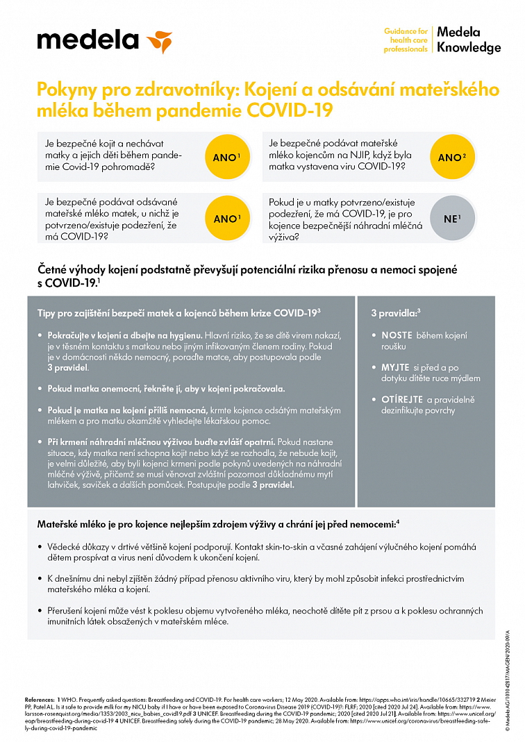 Pokyny pro zdravotníky: Kojení a odsávání mateřského mléka během pandemie COVID-19