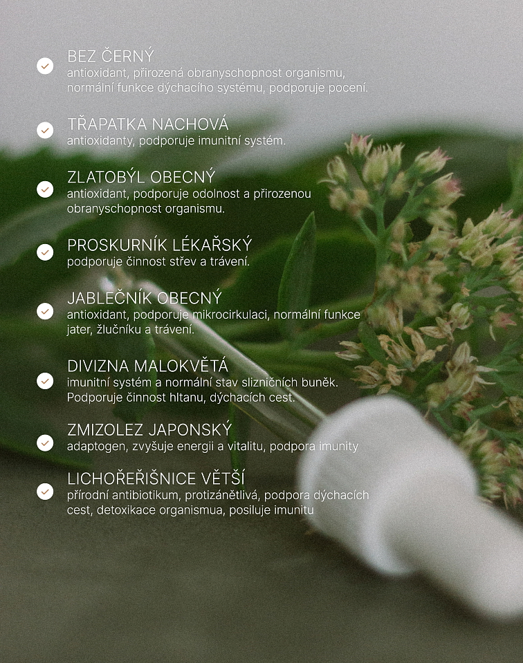 Imunita - zahuštěné extrakty 50ml