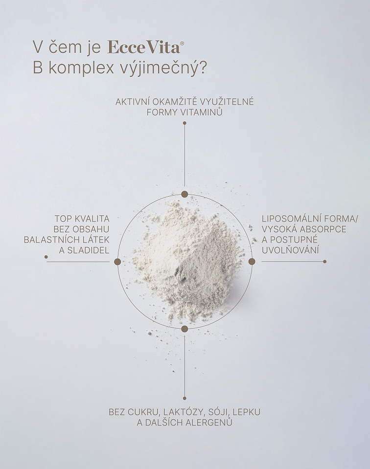 Liposomální B-komplex