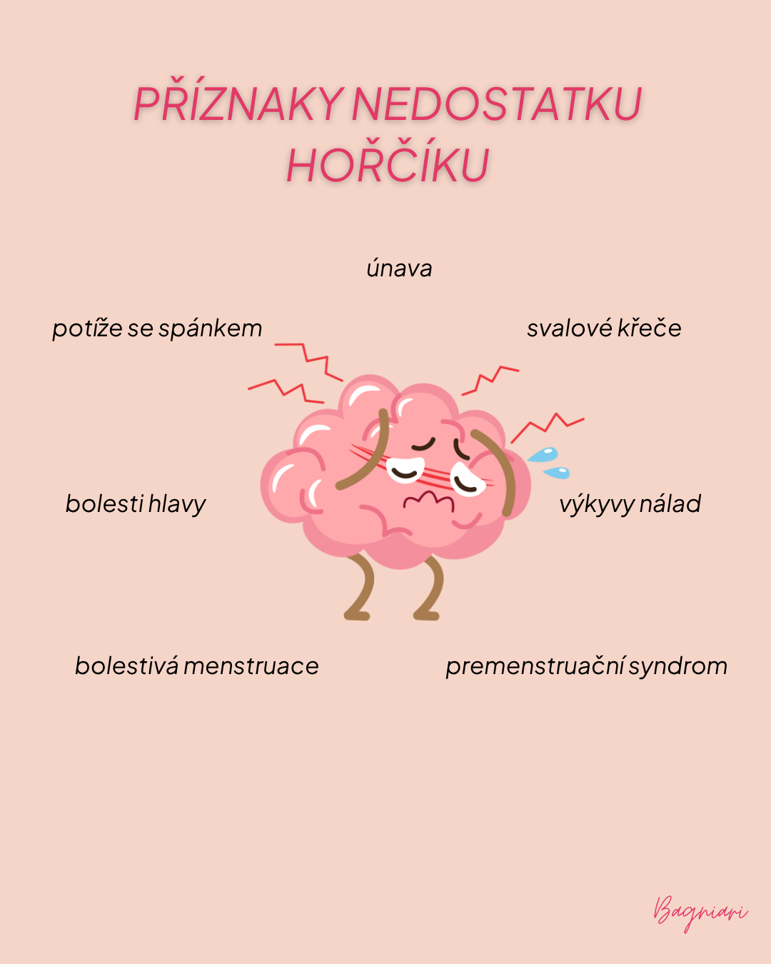 Hořčík - “magnesium” - jaký je jeho vliv na zdraví a pohodu žen?