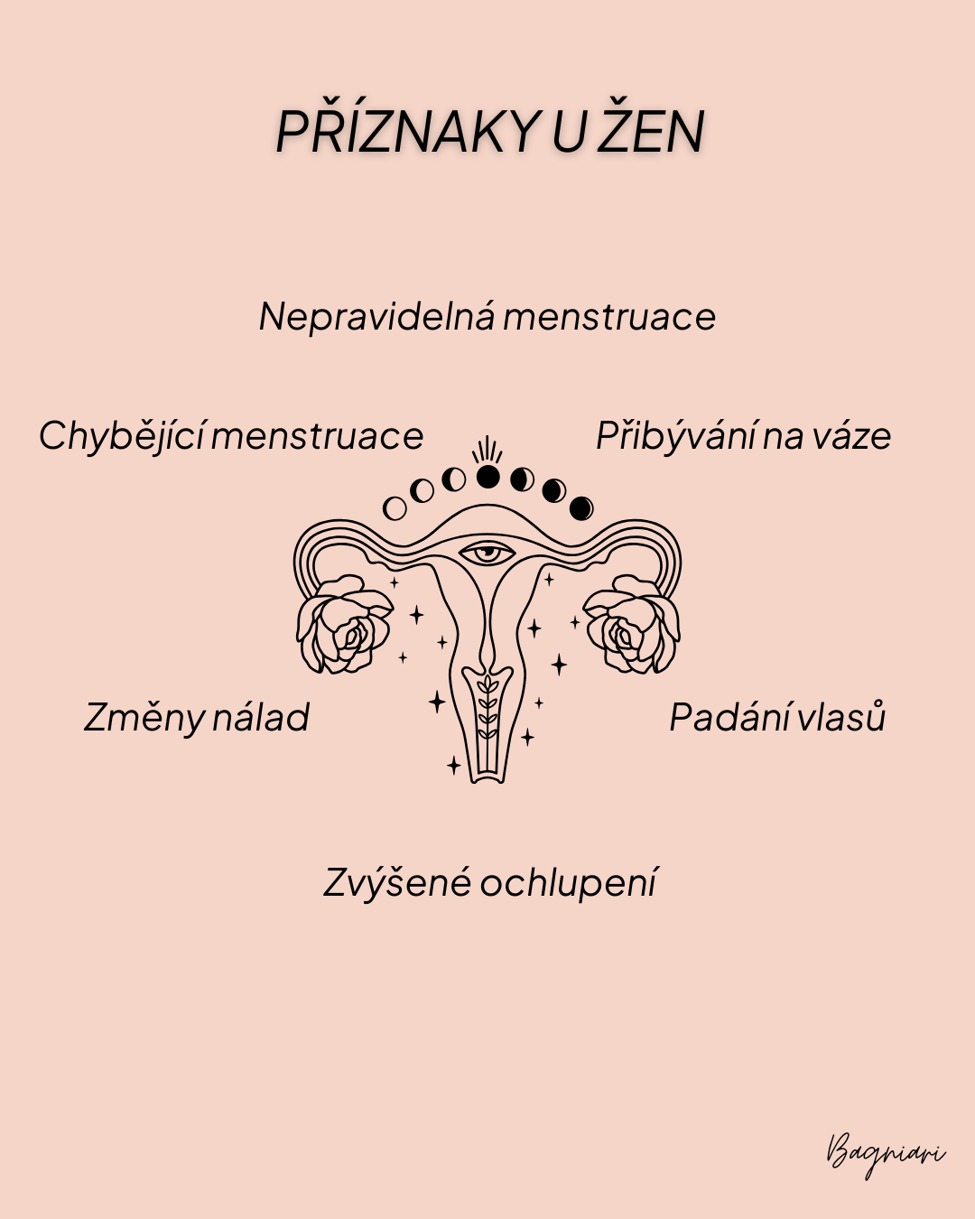 Hladina testosteronu podle věku: Jak se mění od dětství do stáří