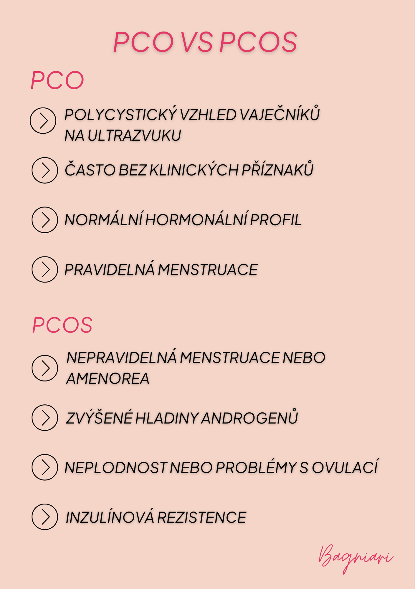 PCO – co to je: Polycystické vaječníky a jejich diagnostika