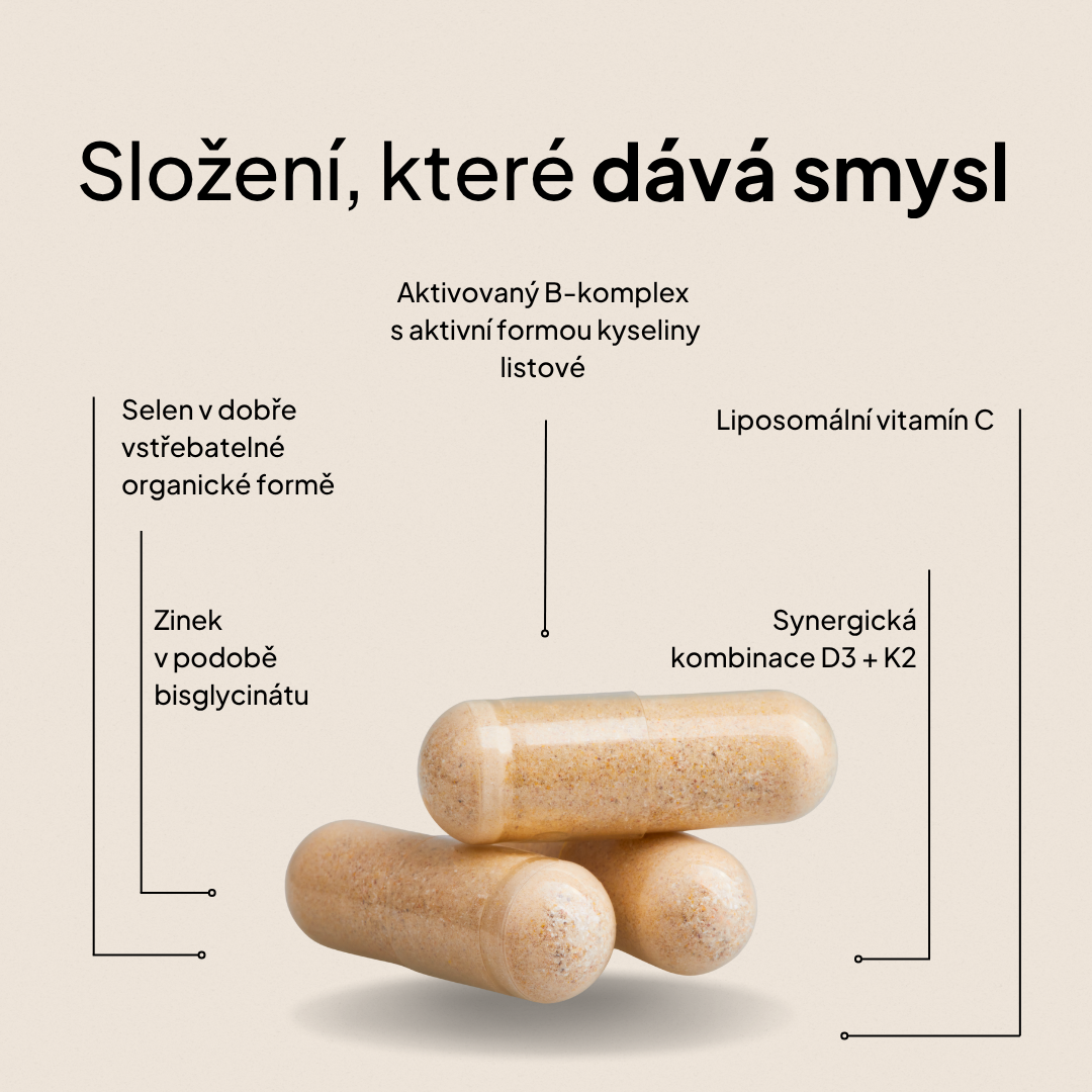 1. Chci své tělo vyžitvit – Vysazení/Beru Hormonální antikoncepci