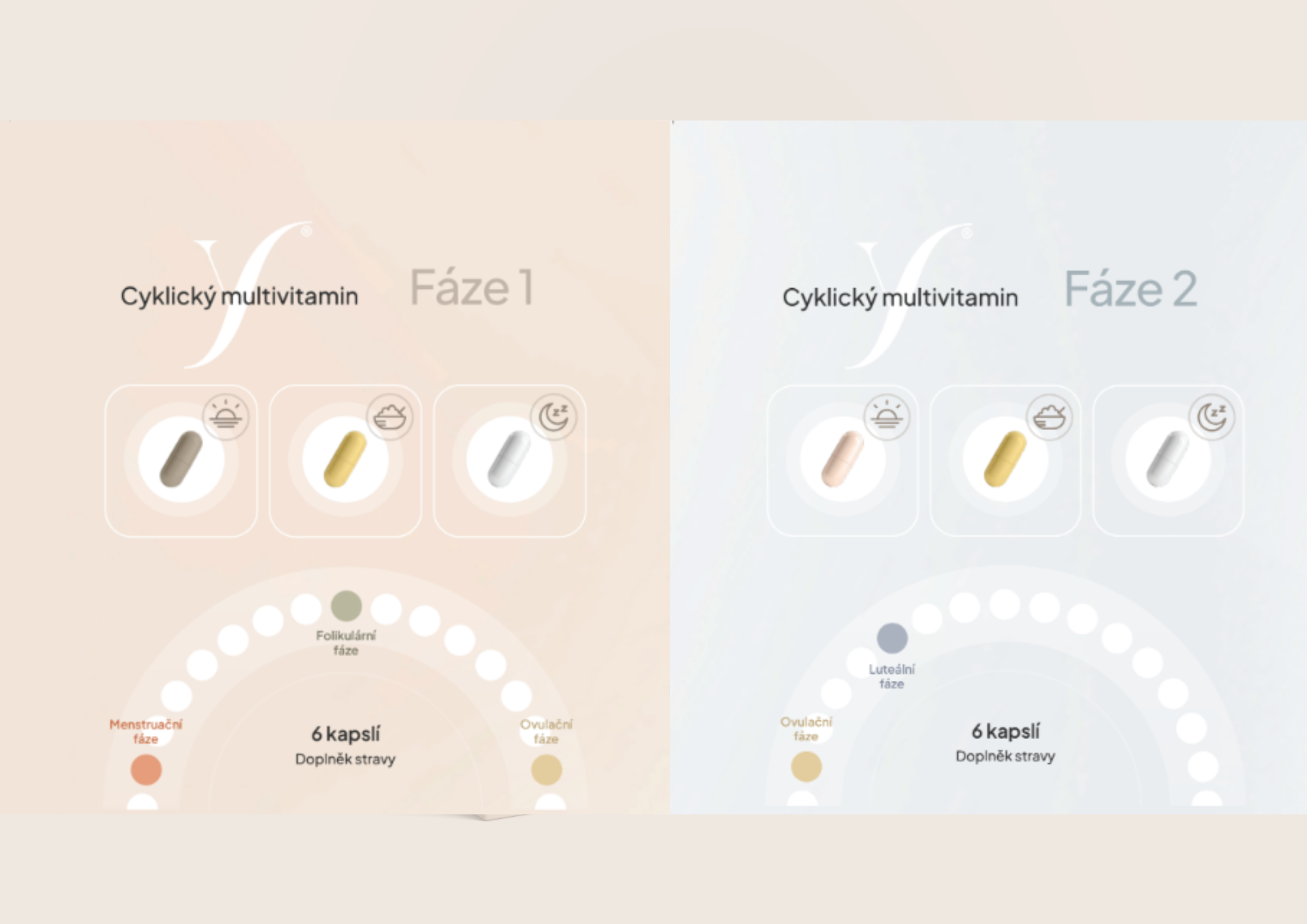 YUNA: Když suplementace konečně rozumí ženám