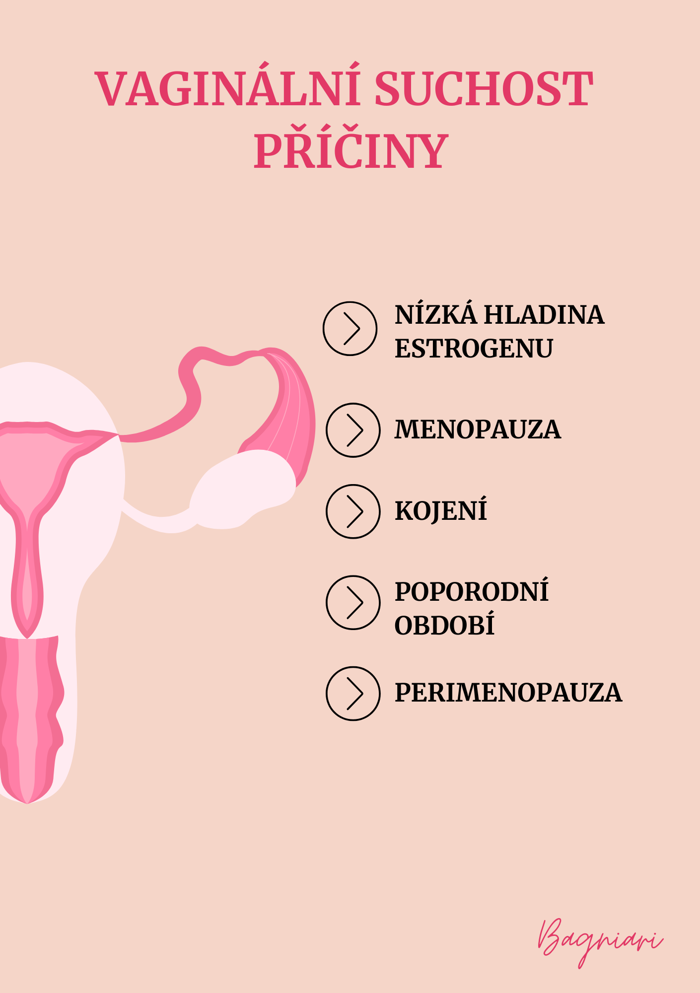 Jak zvýšit vlhkost pochvy