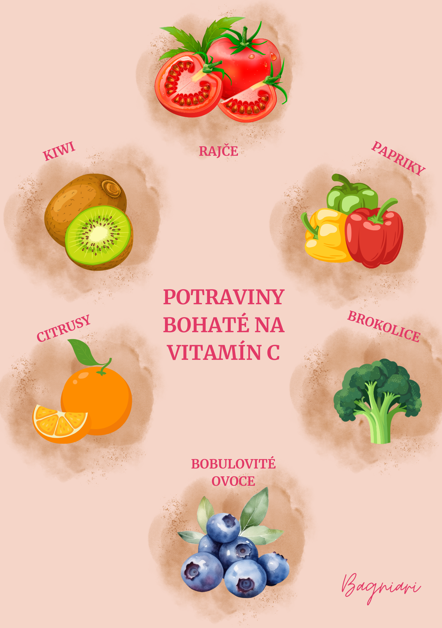 Přínosy vitamínu C u žen