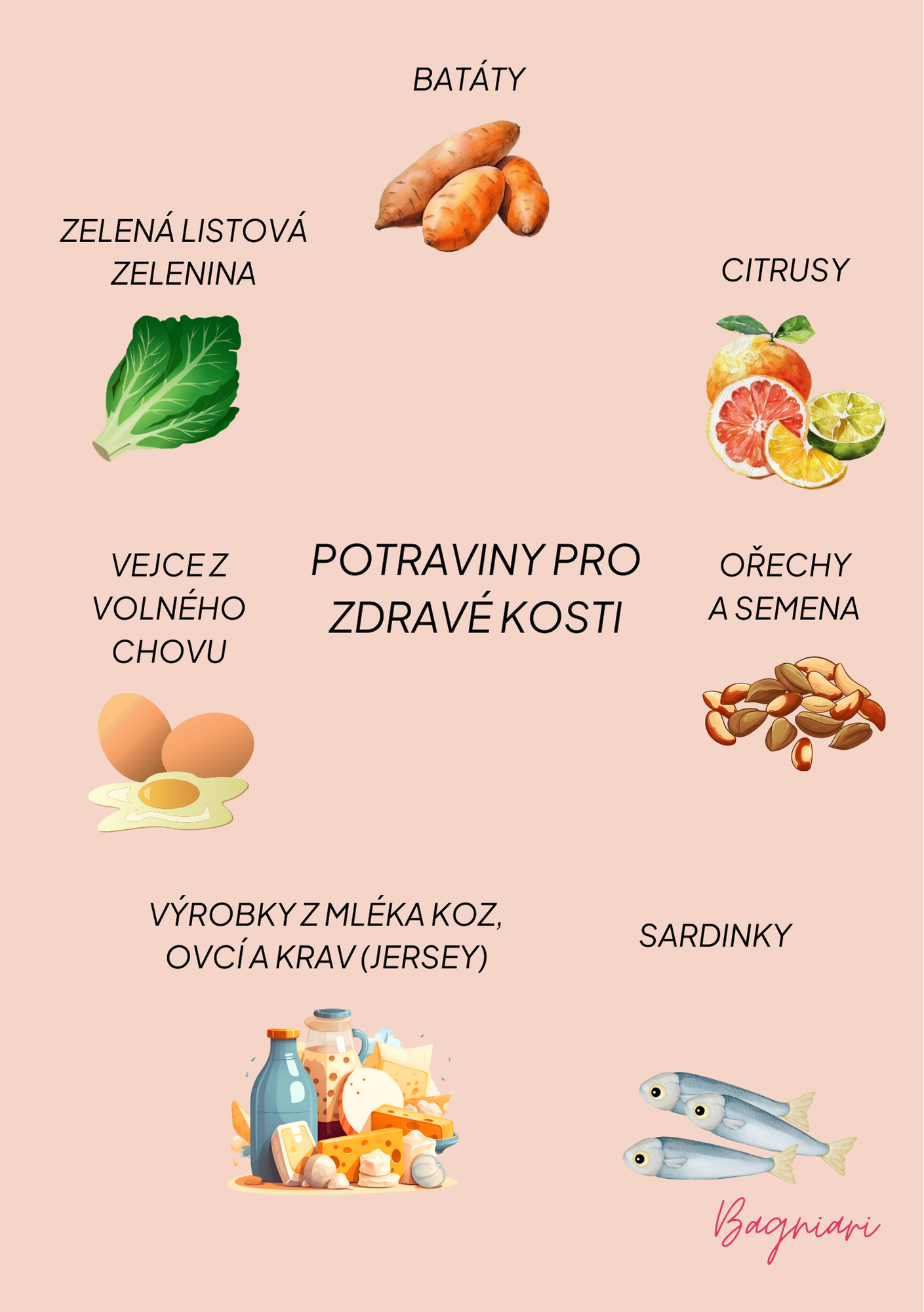 Květen - měsíc povědomí o osteoporóze