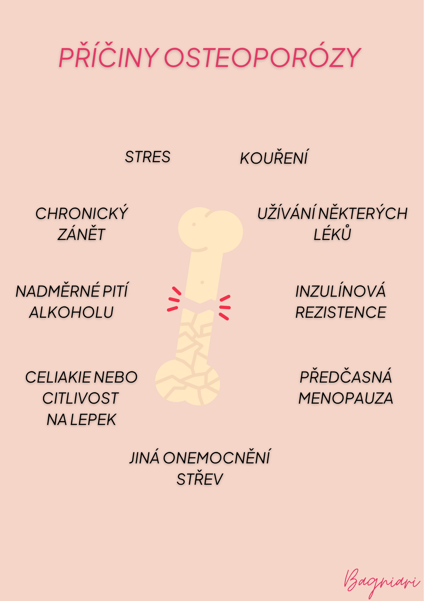 Květen - měsíc povědomí o osteoporóze